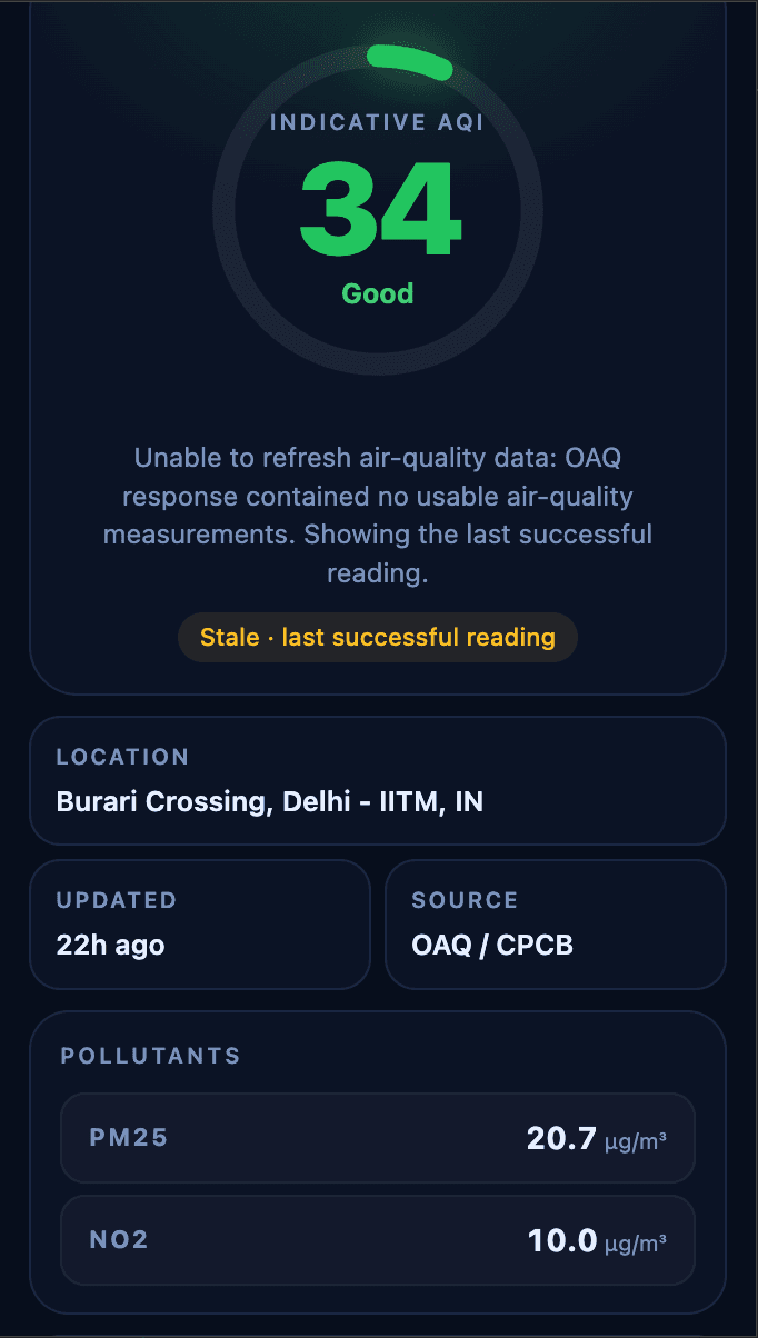 Rainmatter Air popup showing AQI gauge and pollutant readings